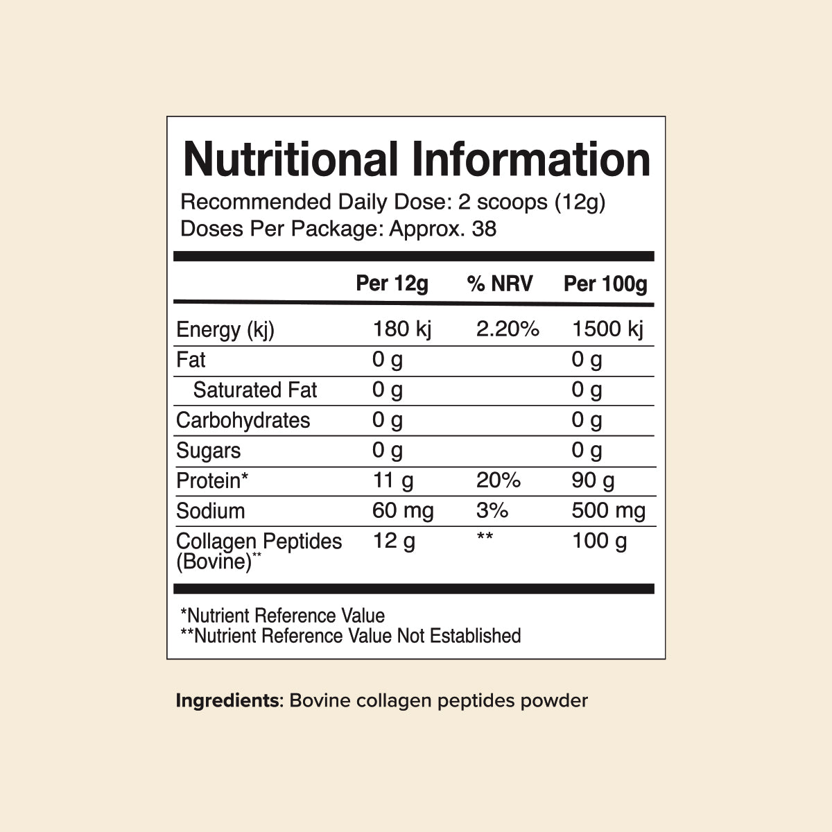 Collagen Peptides – Great Lakes Wellness International